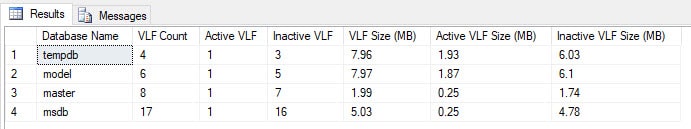 Figure 1 – Query SQL Server VLFs output