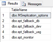 Figure 1 - Query output ( SQL Server heap tables)