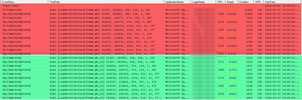 [LoadArchitecturalItems_MK] performance before and after tuning